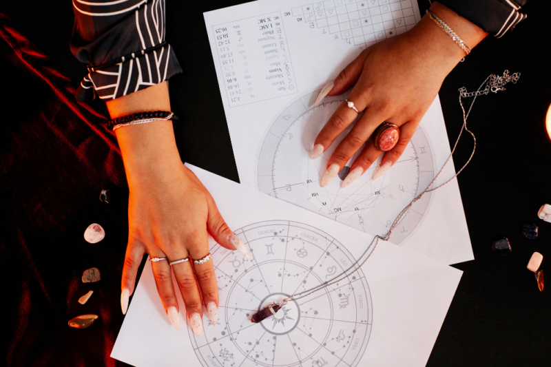 Numerology — sacred numbers